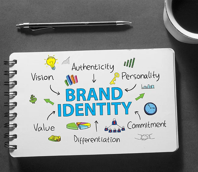 sidd digital marketing - strategic brand development